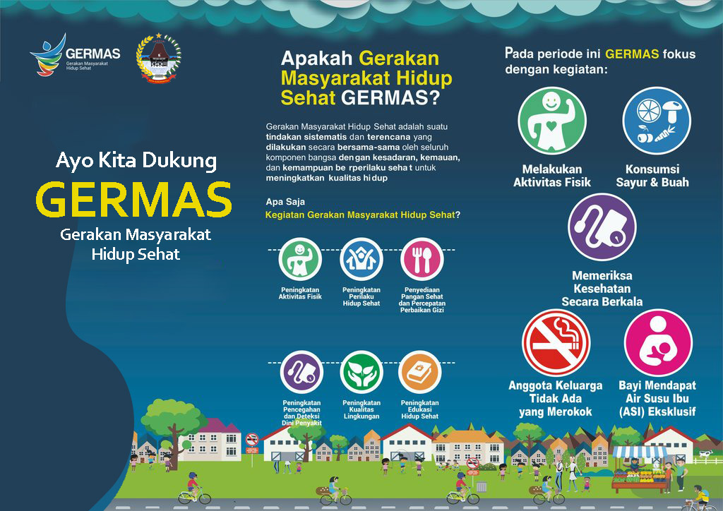 Gerakan Masyarakat Hidup Sehat (GERMAS)
